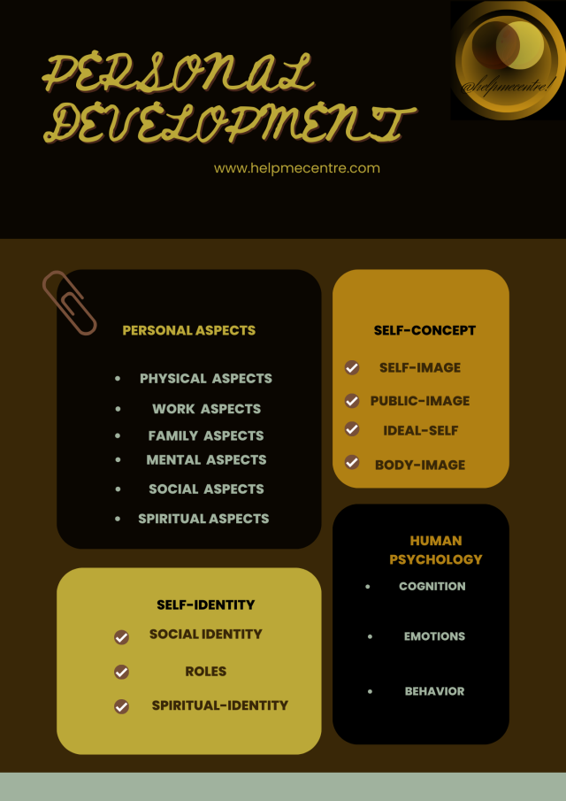 @helpmecentre! P. D. Newsletter