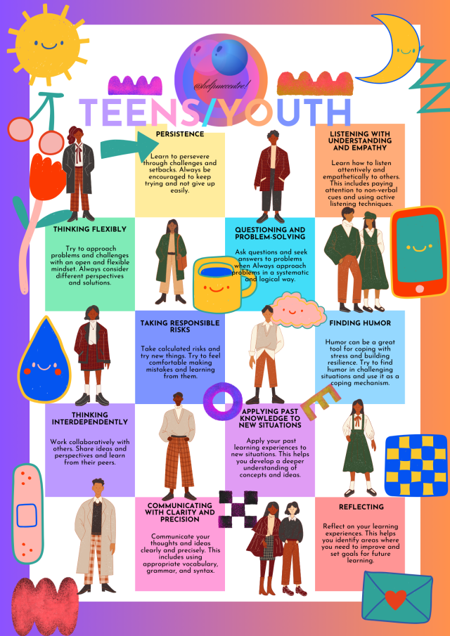 @helpmecentre! TEENSYOUTH NEWSLETTER